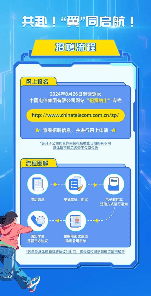 网页置顶招聘，网页置顶招聘，招什么人？-图3