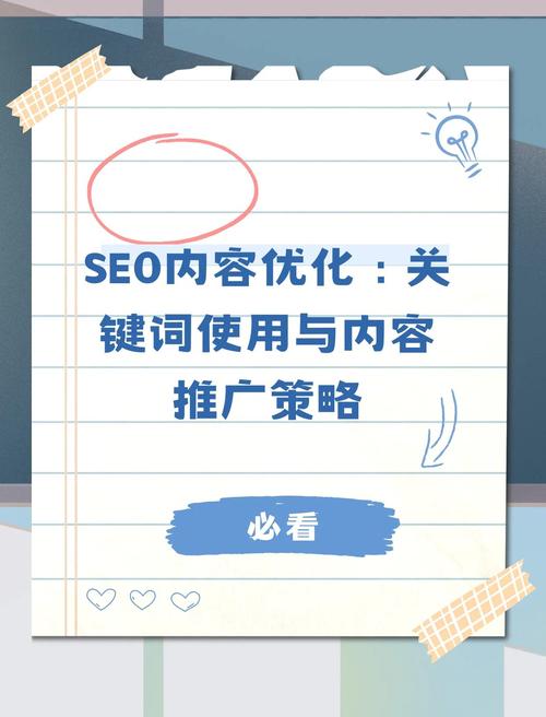 如何优化文章的关键词，如何精准优化文章关键词？-图1