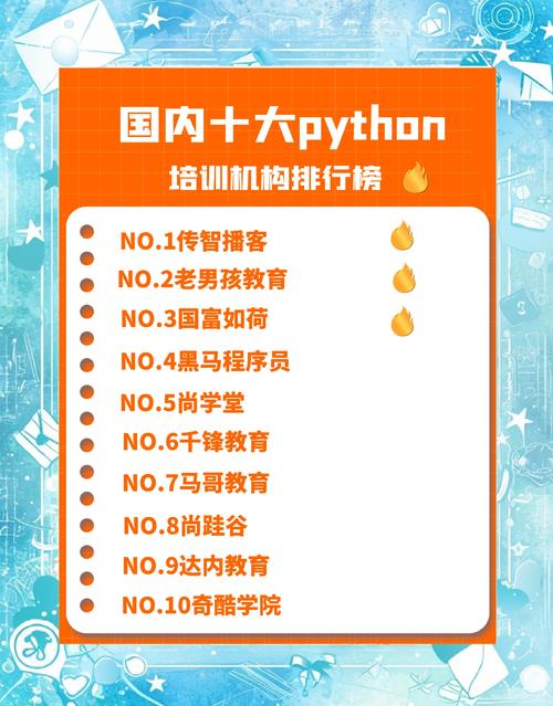 python招聘工资怎么样，Python招聘工资究竟怎么样？-图1