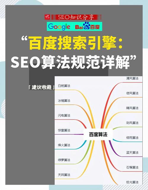 如何合理利用搜索引擎,如何高效利用搜索引擎?技巧有哪些?-图2 如何合理利用搜索引擎,如何高效利用搜索引擎?技巧有哪些?-图2