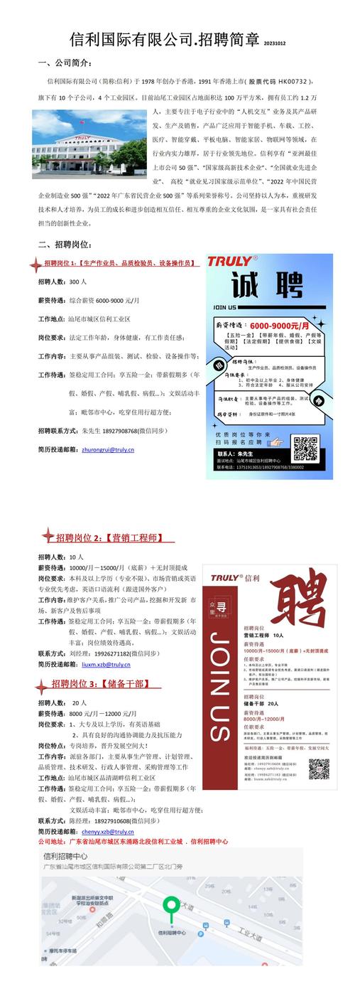 招聘岗位亮点怎么写,岗位亮点怎么写才能吸引人?-图1 招聘岗位亮点怎么写,岗位亮点怎么写才能吸引人?-图1