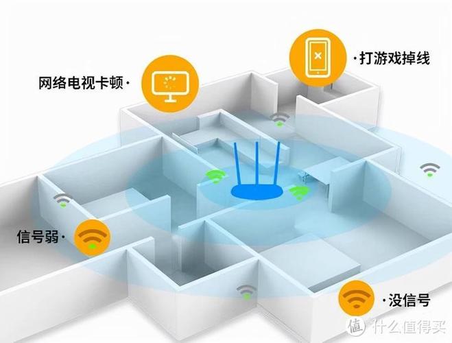 mesh 无线 招聘，Mesh无线招聘，技术岗需求几何？-图1