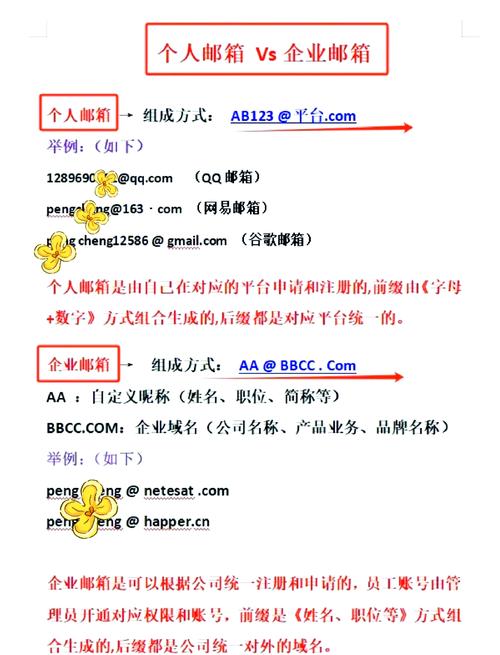 如何加入公司的企业邮箱，如何快速开通公司企业邮箱？-图2
