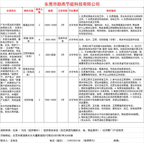 招聘用什么邮箱，招聘该选什么邮箱更合适？-图2