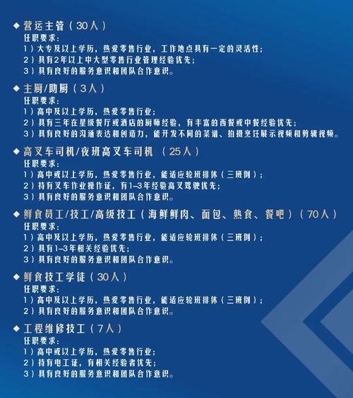 怎么发布招聘消息,招聘消息如何有效发布?-图1 怎么发布招聘消息,招聘消息如何有效发布?-图1