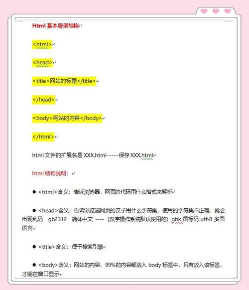 如何理解html结构的语义化，语义化HTML究竟有何关键意义？-图2