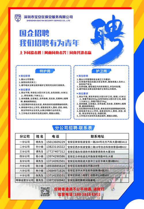 深证宝安招聘,深证宝安招聘,具体岗位和要求是什么?-图2 深证宝安招聘,深证宝安招聘,具体岗位和要求是什么?-图2