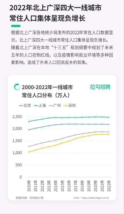 拉钩怎么发布招聘信息，拉钩招聘信息怎么发？步骤有哪些？-图2