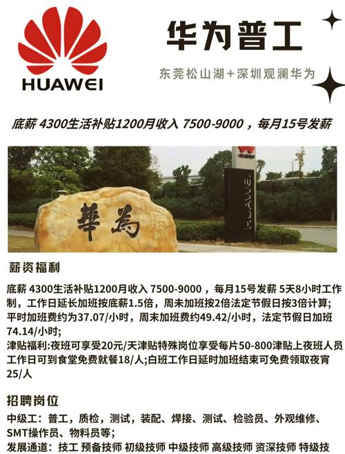 华为贵宾招聘，华为贵宾招聘有何特殊要求？-图1