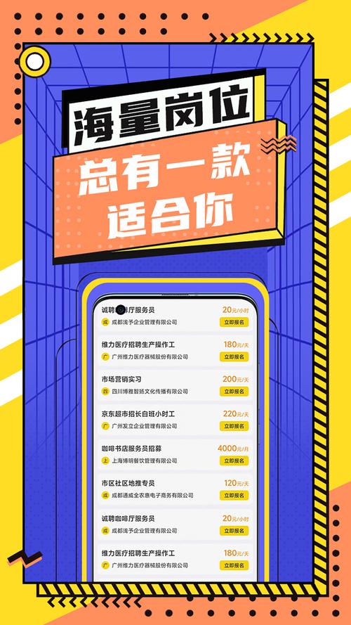 招聘兼职用什么软件，兼职招聘软件怎么选？-图2