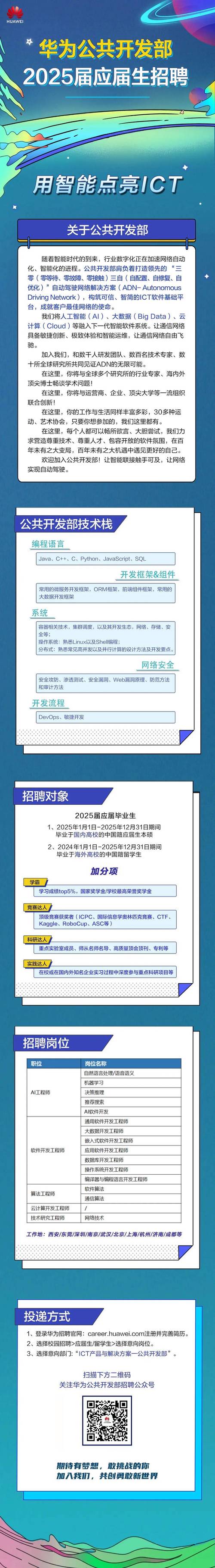 华为 协议招聘,华为协议招聘是正式编制吗?-图1 华为 协议招聘,华为协议招聘是正式编制吗?-图1