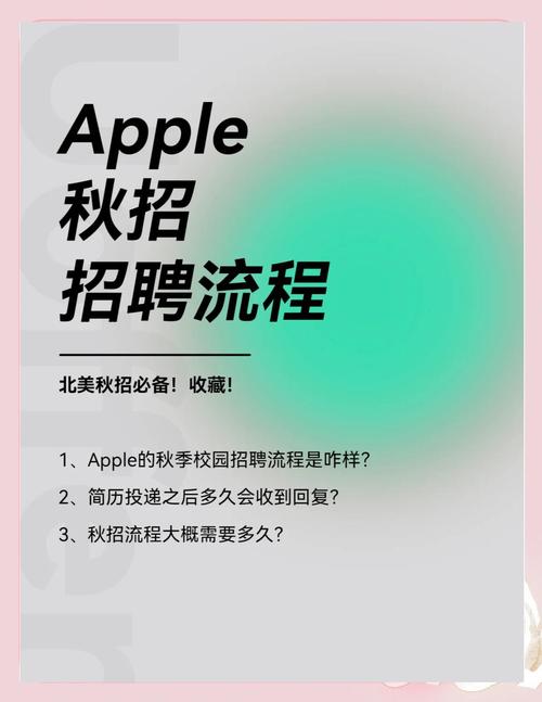 苹果招聘图片，苹果招聘图片藏着什么玄机？-图1