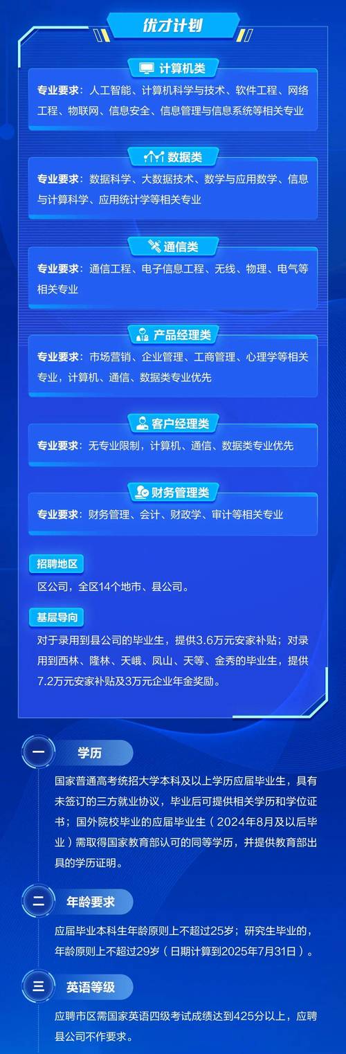移动一般什么时候招聘，移动招聘何时开启？-图1