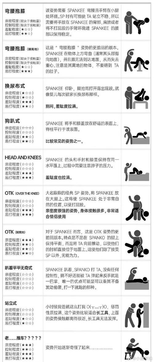 招聘sp是什么，招聘SP具体指什么岗位？-图1