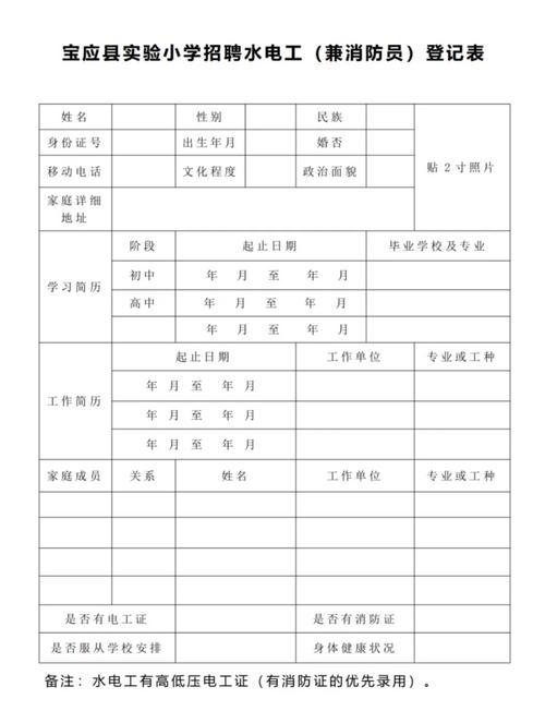 招聘简历表格怎么做的，招聘简历表格怎么做？关键要素有哪些？-图3