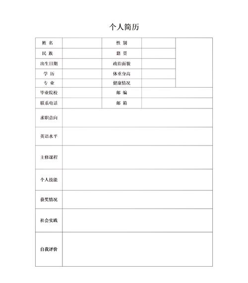 招聘简历表格怎么做的，招聘简历表格怎么做？关键要素有哪些？-图1