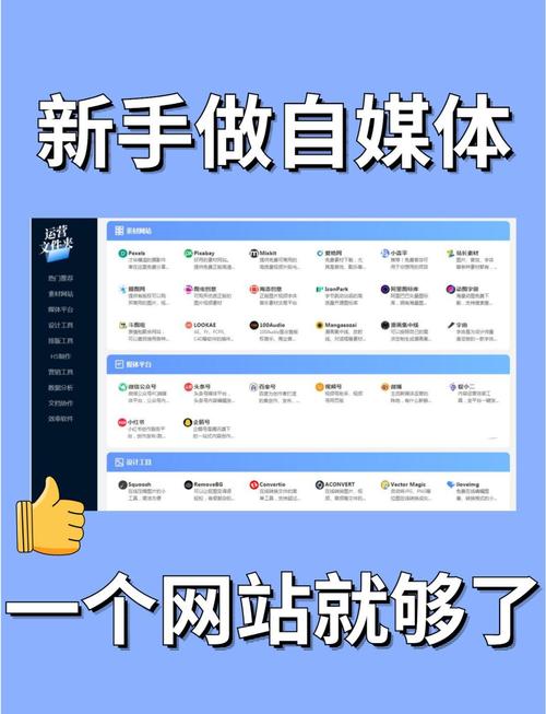 信息类网站如何吸引人，信息类网站如何吸引人？-图1
