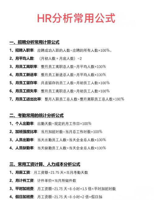 招聘数据 公式，招聘数据公式是什么？-图1