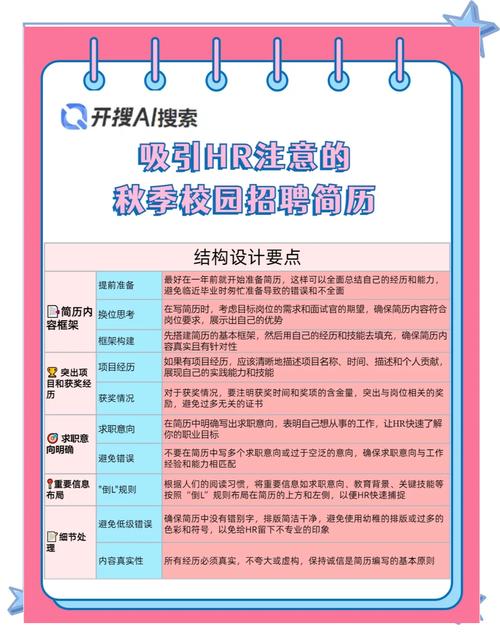 怎么爬取招聘网站简历，招聘网站简历爬取合法合规吗？-图2