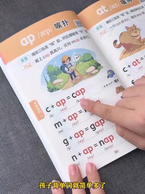 如何用汉语拼音拼出单词,汉语拼音能直接拼出英文单词吗?-图2 如何用汉语拼音拼出单词,汉语拼音能直接拼出英文单词吗?-图2