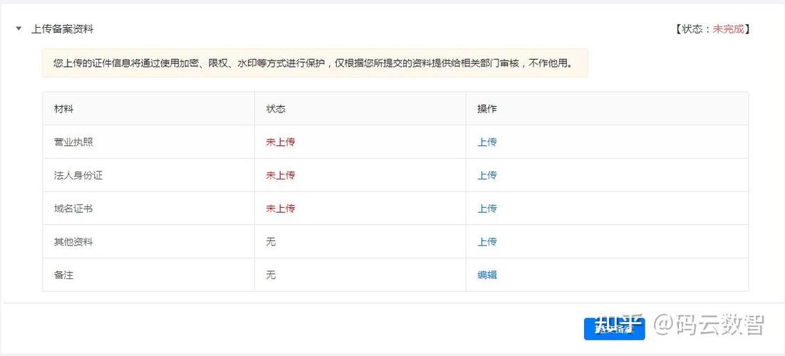 如何创建一个正规网站，创建正规网站需哪些关键步骤？-图3
