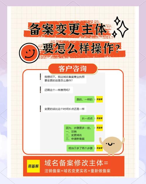 如何跟换官网备案主体,官网备案主体怎么换?-图1 如何跟换官网备案主体,官网备案主体怎么换?-图1