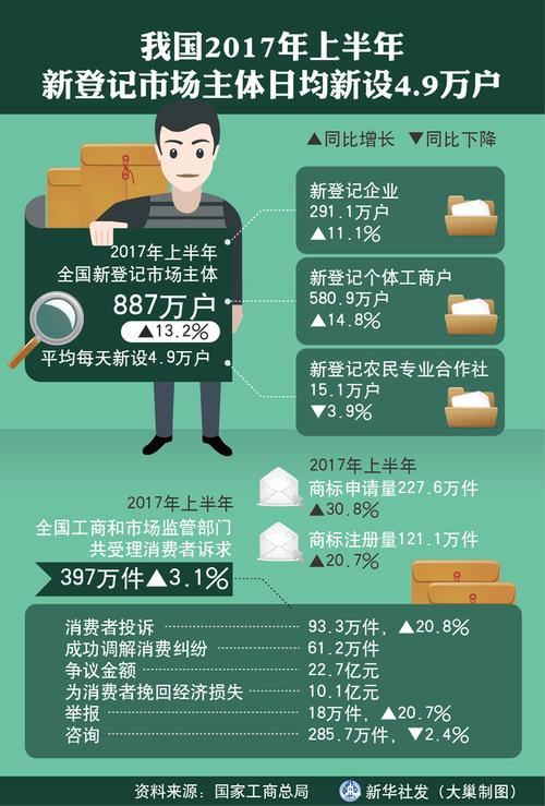 手机如何登录万户网络，手机如何登录万户网络？-图2