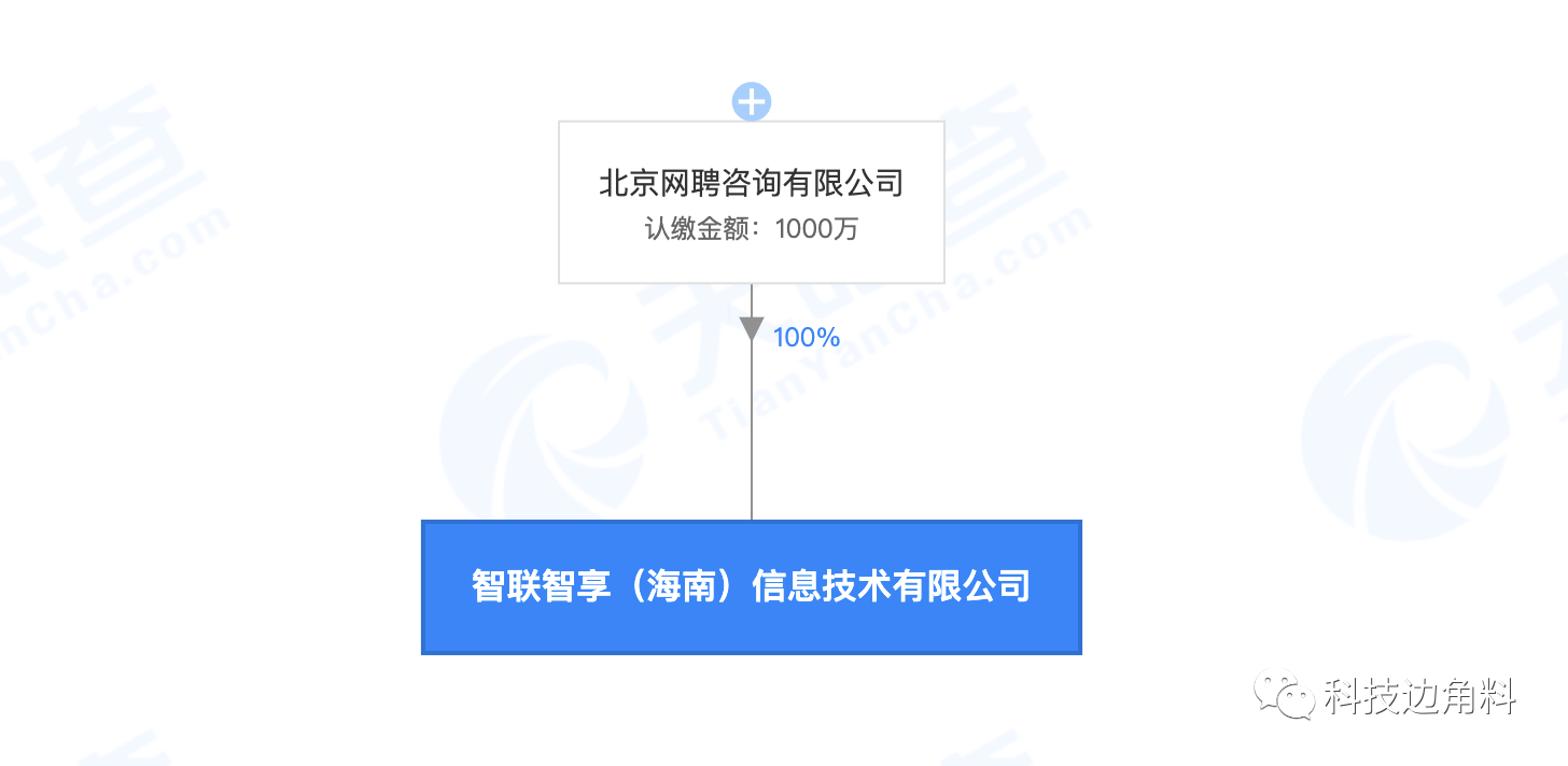 智联招聘怎么注册，智联招聘注册流程是什么？-图3