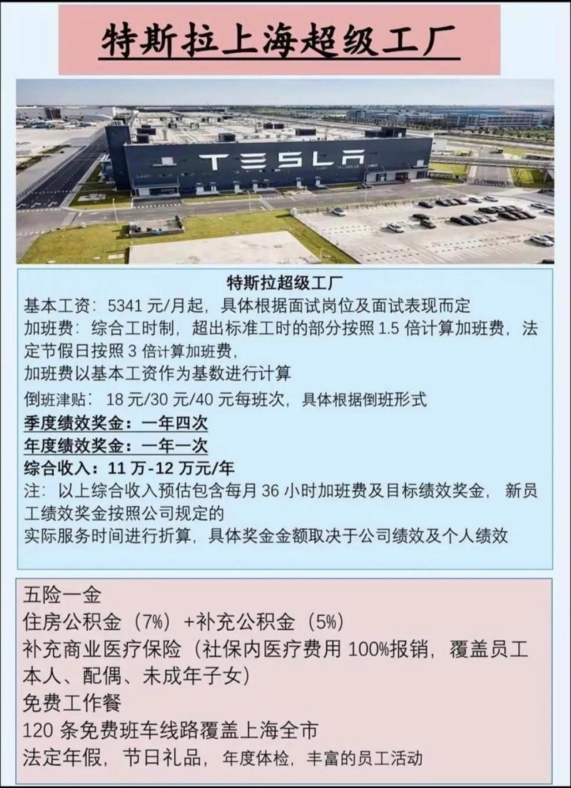 特斯拉 招聘条件，特斯拉招聘条件有哪些？-图1