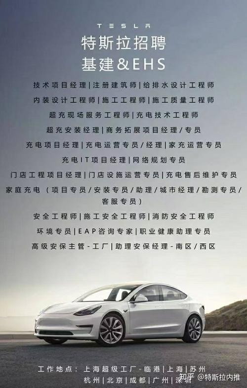 特斯拉 招聘条件，特斯拉招聘条件有哪些？-图3