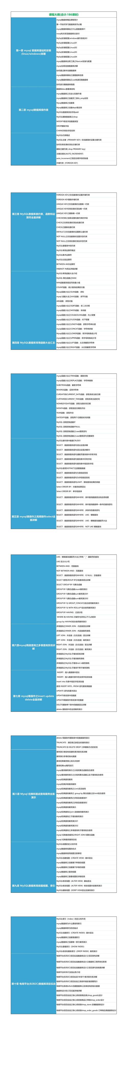 织梦如何创建数据库，织梦创建数据库步骤是怎样的？-图3