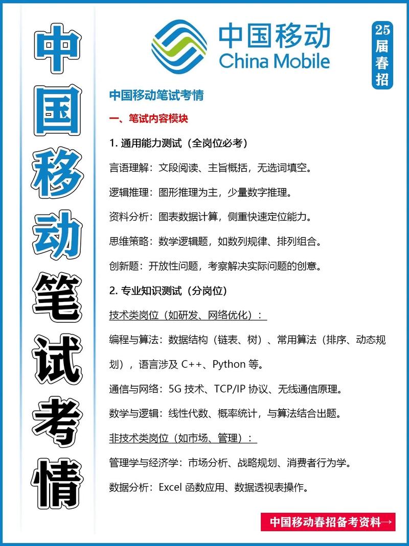 移动招聘考试考什么，移动招聘考试具体考哪些内容？-图1
