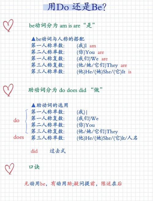 系动词如何用中文理解，系动词中文理解，核心难点在哪？-图3