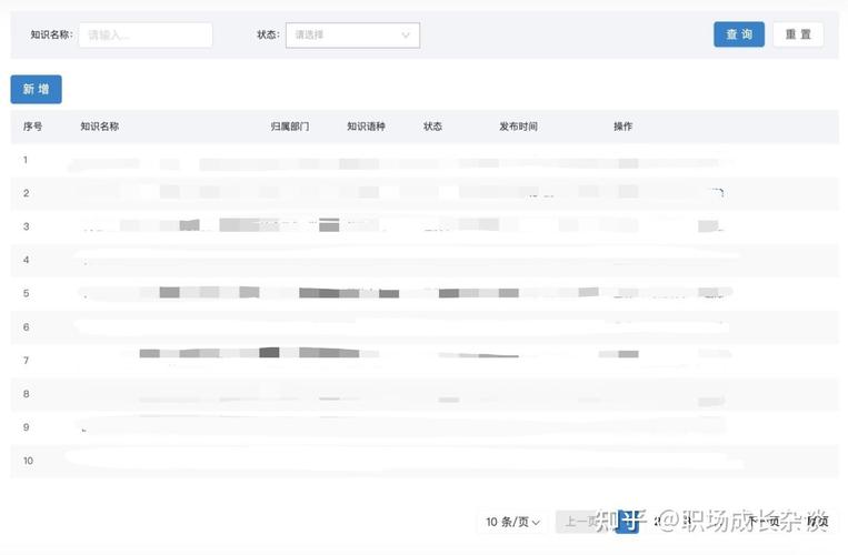 如何让网页数据正常上传，网页数据上传失败怎么办？-图2
