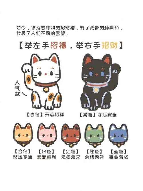 58招财猫怎么招聘，58招财猫招聘流程是怎样的？-图3