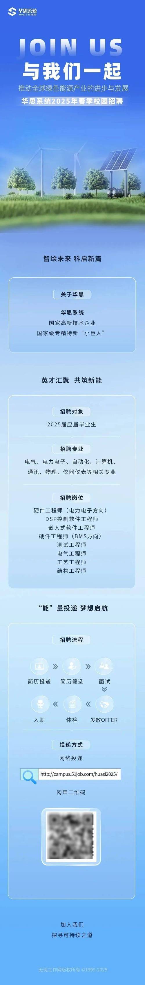 思科 招聘条件，思科招聘条件有哪些具体要求？-图2