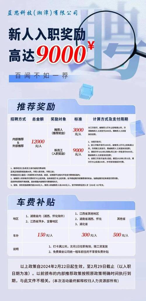 思科 招聘条件，思科招聘条件有哪些具体要求？-图3