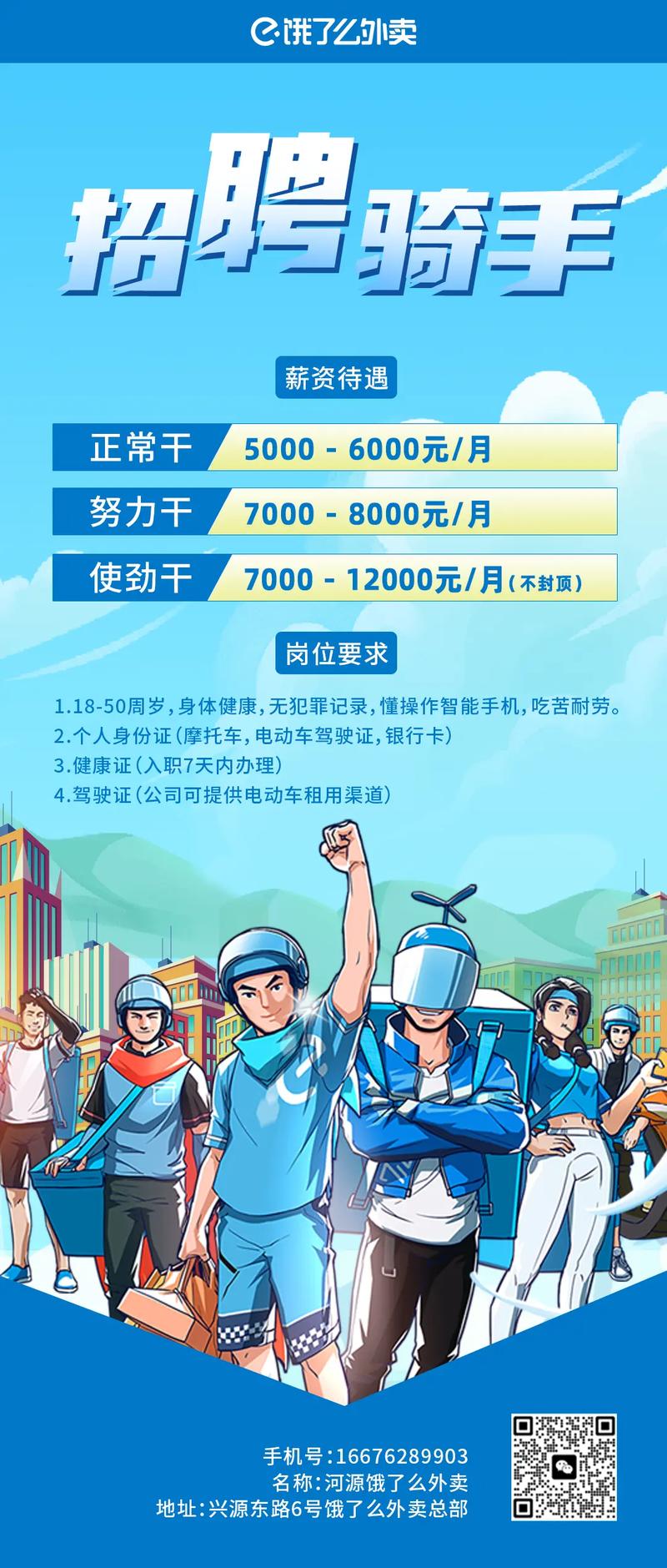 饿了么大数据招聘，饿了么大数据招聘有何独特优势？-图2