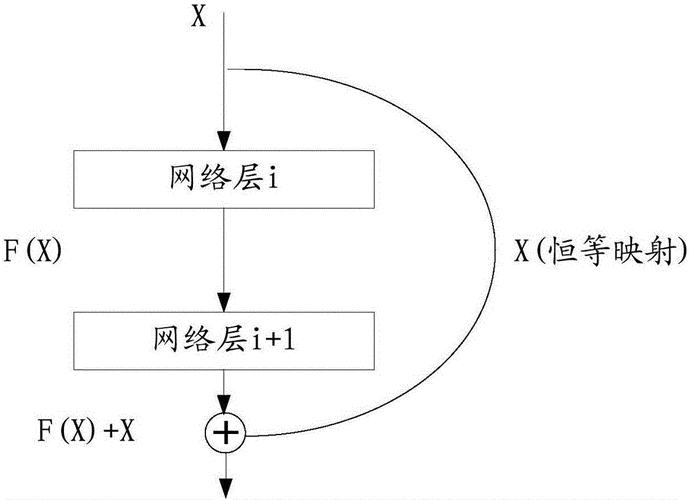 卷积电子 招聘，卷积电子招聘，哪些岗位在招？-图3