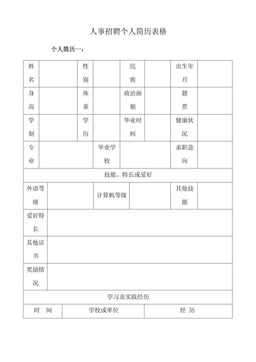 招聘表简历怎么写,招聘表简历怎么写?关键点有哪些?-图1 招聘表简历怎么写,招聘表简历怎么写?关键点有哪些?-图1