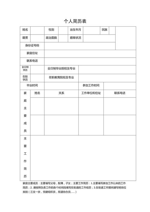 招聘表简历怎么写,招聘表简历怎么写?关键点有哪些?-图2 招聘表简历怎么写,招聘表简历怎么写?关键点有哪些?-图2