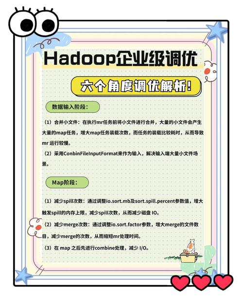 怎么招聘hadoop，如何高效招聘Hadoop人才？-图3