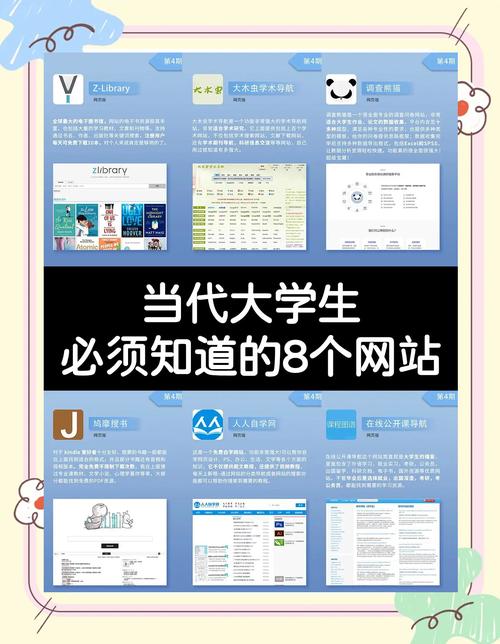 大学生如何建立网站，大学生建网站，从零开始怎么学？-图1