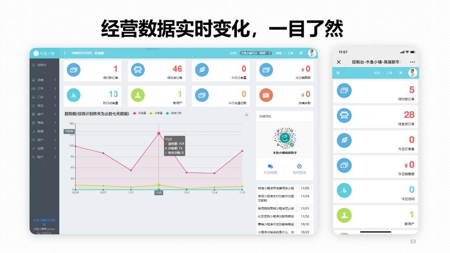 梧州电商小程序价钱如何,梧州电商小程序价钱多少?-图3 梧州电商小程序价钱如何,梧州电商小程序价钱多少?-图3