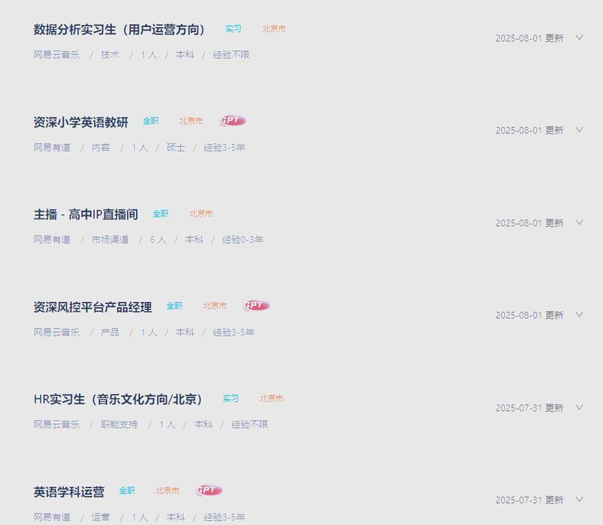 网易 net招聘,网易net招聘,具体岗位和要求是什么?-图2 网易 net招聘,网易net招聘,具体岗位和要求是什么?-图2