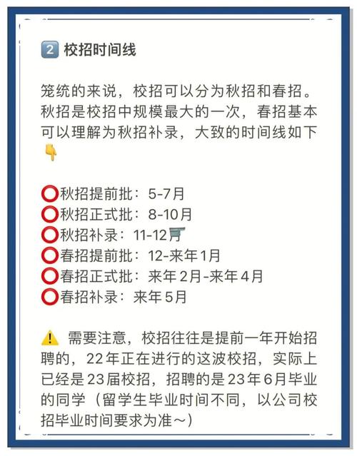 错过校园招聘怎么办，错过校招后，应届生还有哪些补救机会？-图1