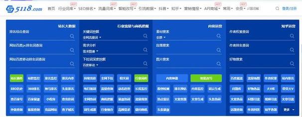 如何用站长工具分析网页,站长工具分析网页,具体该怎么做?-图3 如何用站长工具分析网页,站长工具分析网页,具体该怎么做?-图3