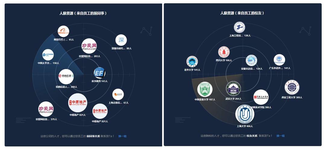 e成招聘怎么样，e成招聘靠谱吗？实际体验如何？-图2