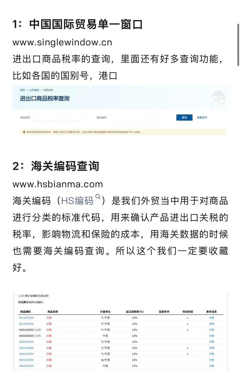 外贸网站如何发外链，外贸网站如何高效发外链？-图2