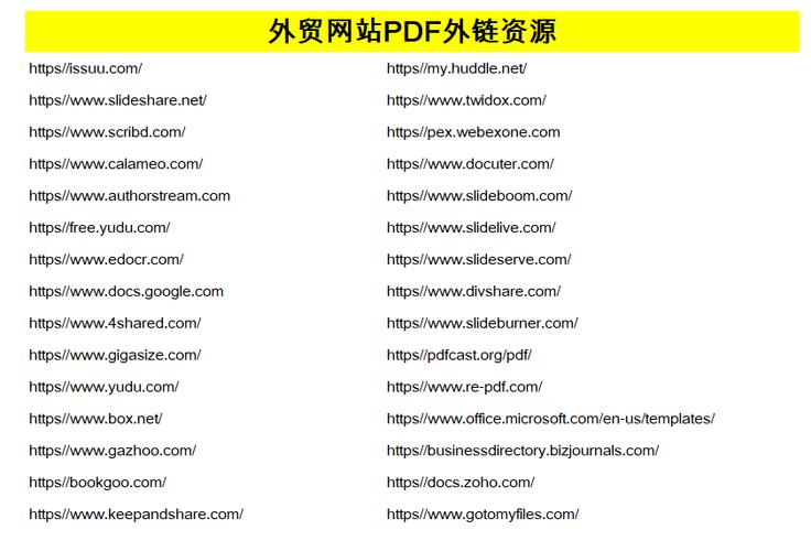外贸网站如何发外链，外贸网站如何高效发外链？-图3